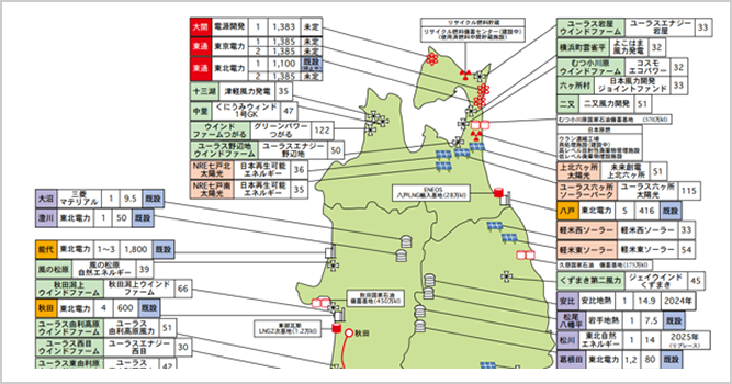 サムネイル：東北地域（新潟含）の主な発電所